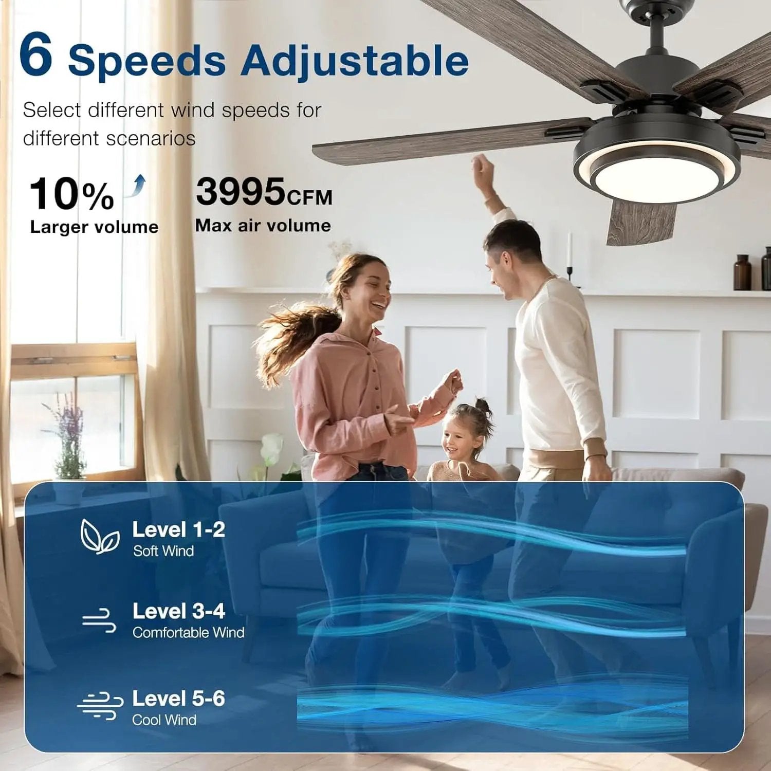 52 Inch Ceiling Fan With Light Remote Control Dimmable LED from PriceLows™
