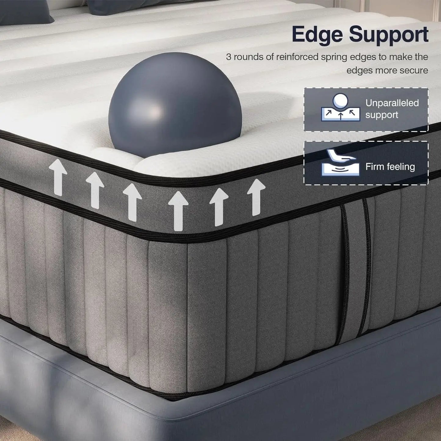 King Size Gel Memory Foam Pocket Spring Hybrid Mattress from PriceLows™