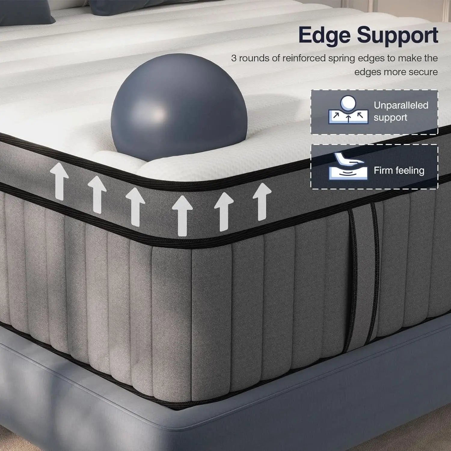 King Size Gel Memory Foam Pocket Spring Hybrid Mattress from PriceLows™