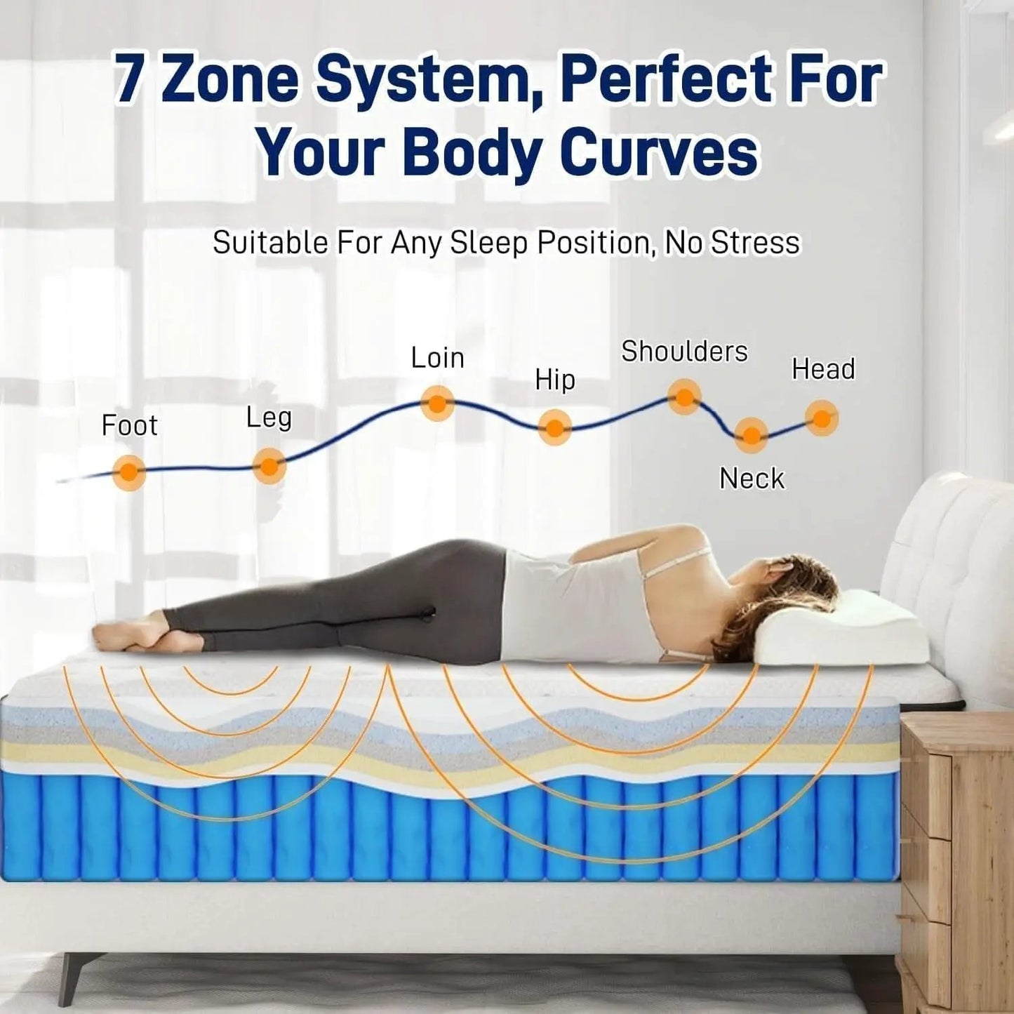 12 Inch Hybrid Memory Foam Pocket Spring Support Mattress from PriceLows™
