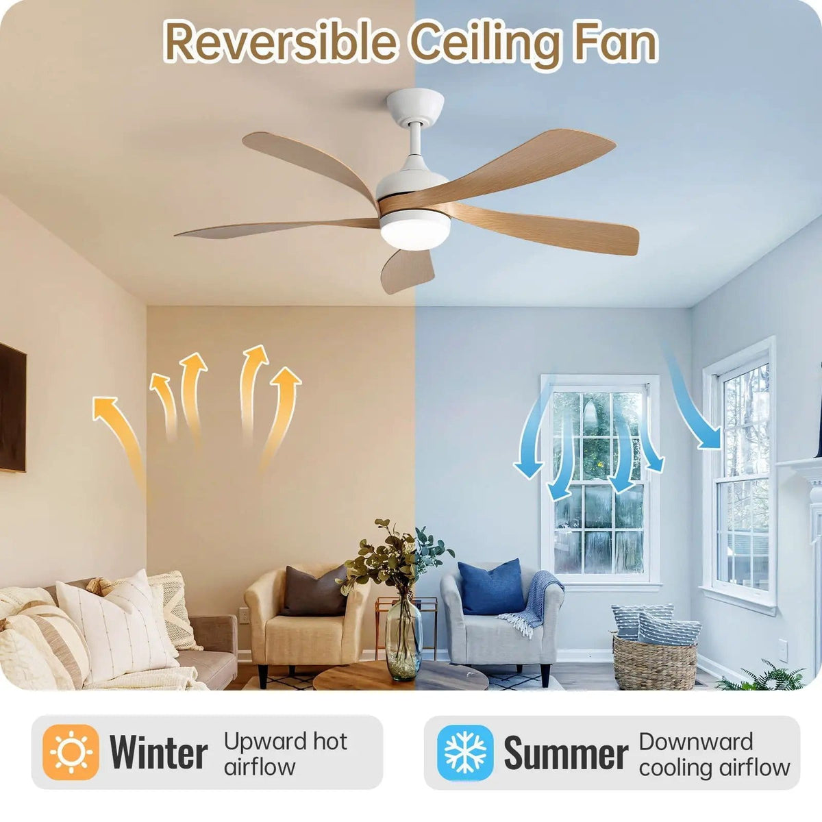 Ceiling Fan & DC Motor And Integrated Light | 3 Pieces | Wood | Home