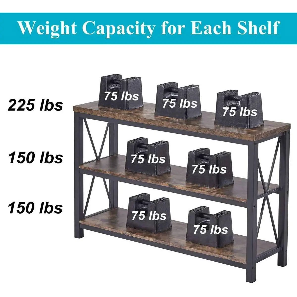 Rustic 47 Inch 3 Tier Sofa Console Table With Open Shelves from PriceLows™