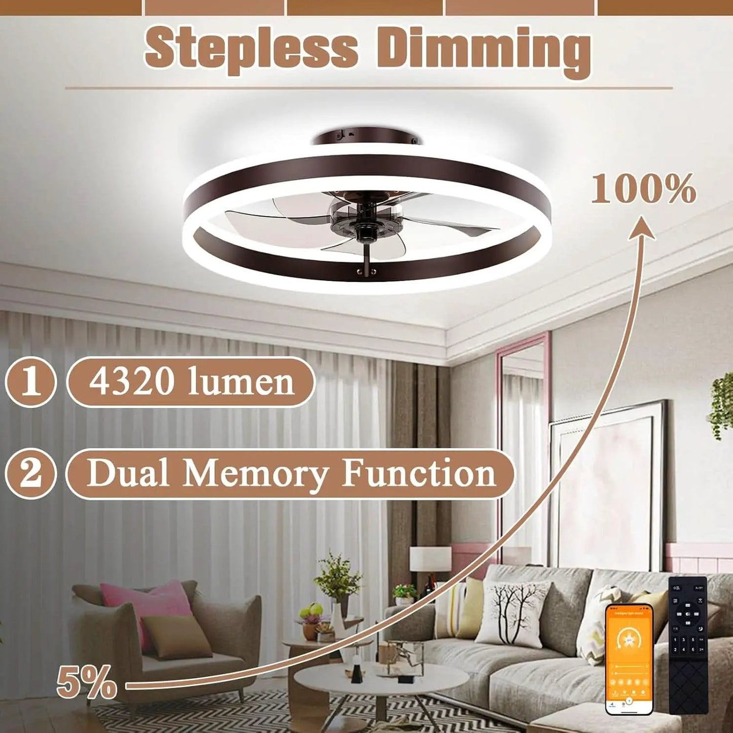 19.7 Inch Low Profile Ceiling Fan With Light Remote from PriceLows™