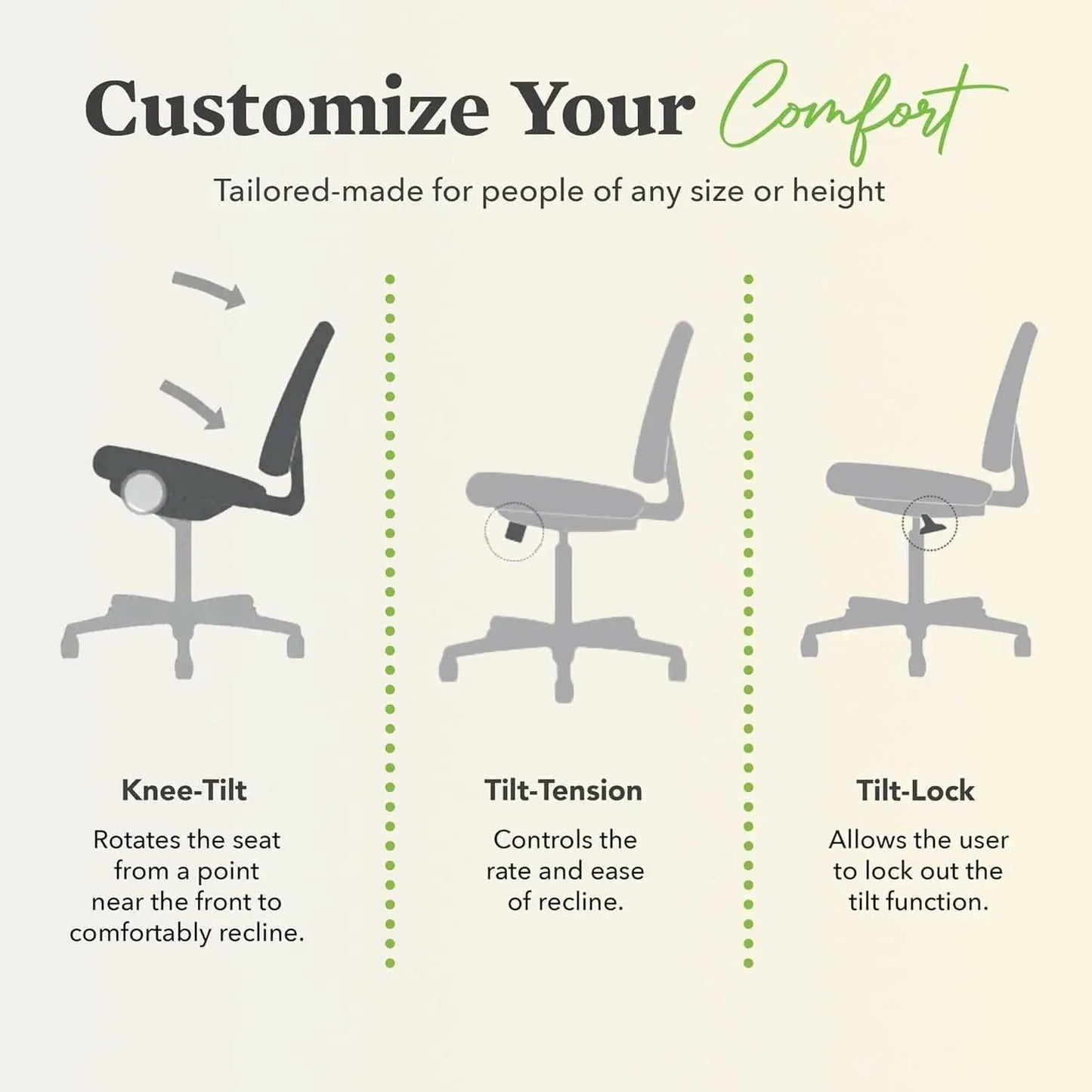 Wave Big And Tall Office Chair 450 Lb Capacity Ergonomic from PriceLows™