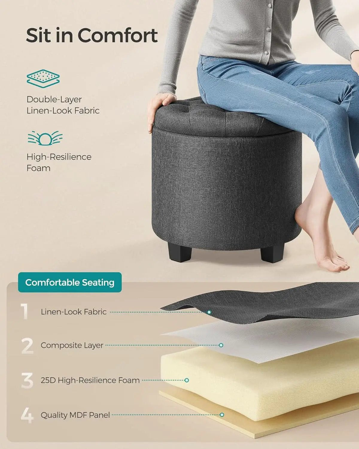 Dark Gray Round Ottoman 17InchesDiameter With Storage from PriceLows™