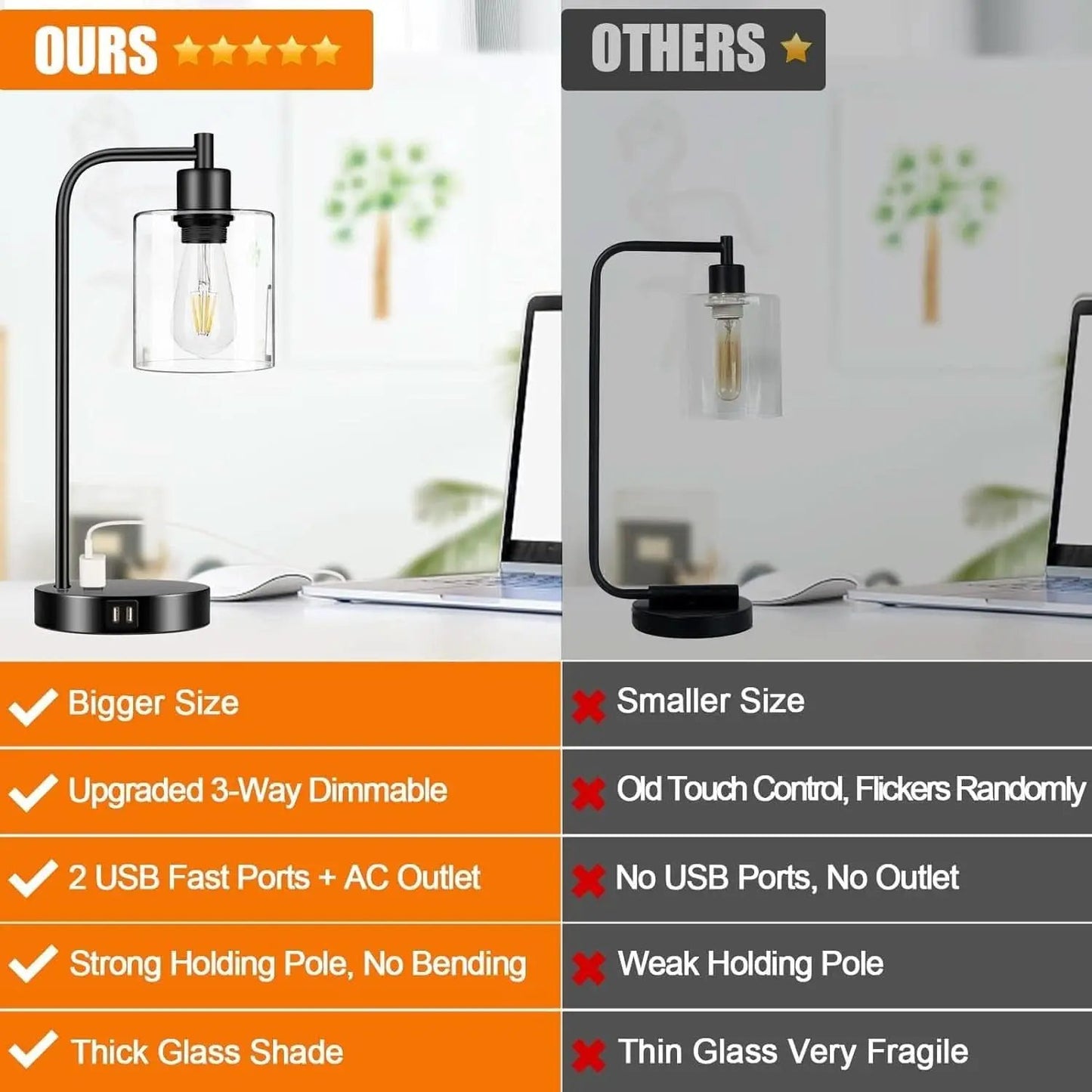 Black Industrial Touch Control Table Lamps With USB Ports from PriceLows™
