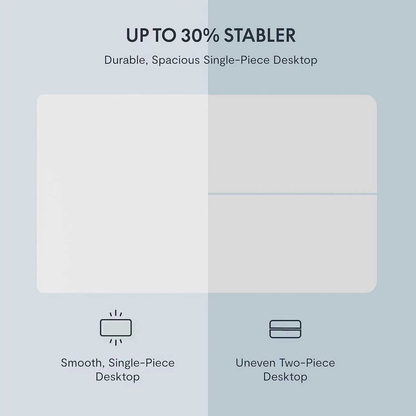 Electric Height Adjustable Standing Desk 48x24 Inches from PriceLows™
