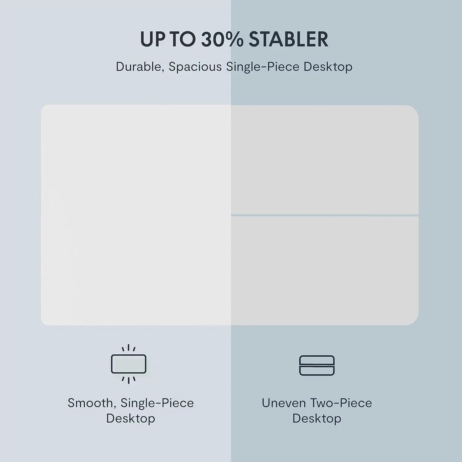 Electric Height Adjustable Standing Desk 48x24 Inches from PriceLows™