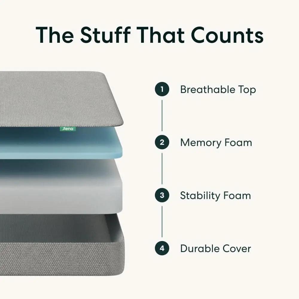 Twin Memory Foam Mattress Medium Firm Night Trial 180 from PriceLows™