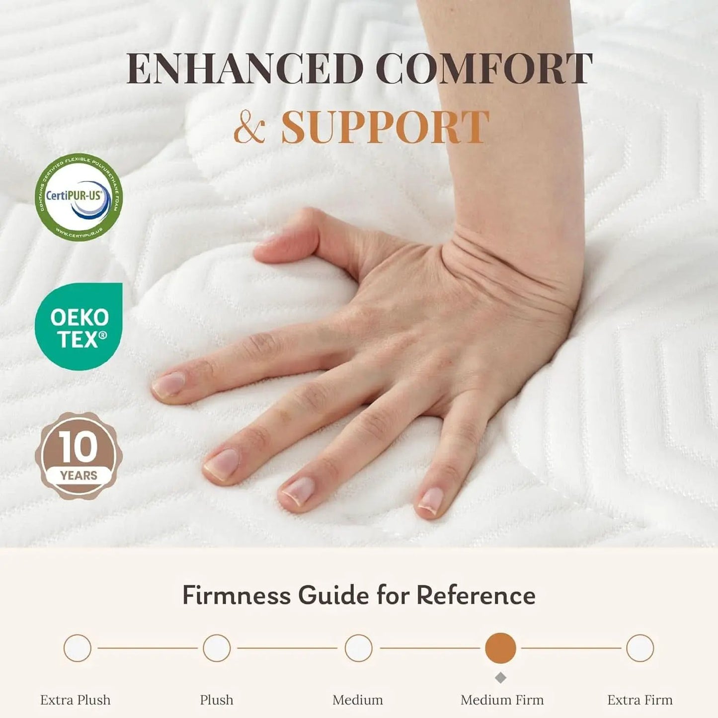 Queen Hybrid Mattress 12 Inch Fiberglass Free Memory Foam from PriceLows™