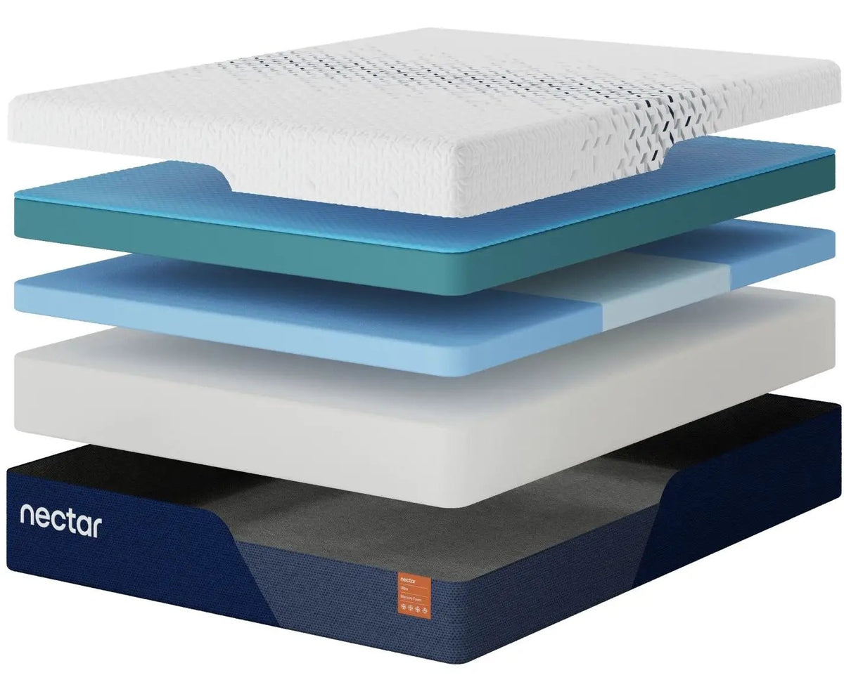Nectar Ultra Memory Foam Mattress | 15 Inch Height | Fabric Cover | Multiple Comfort Layers