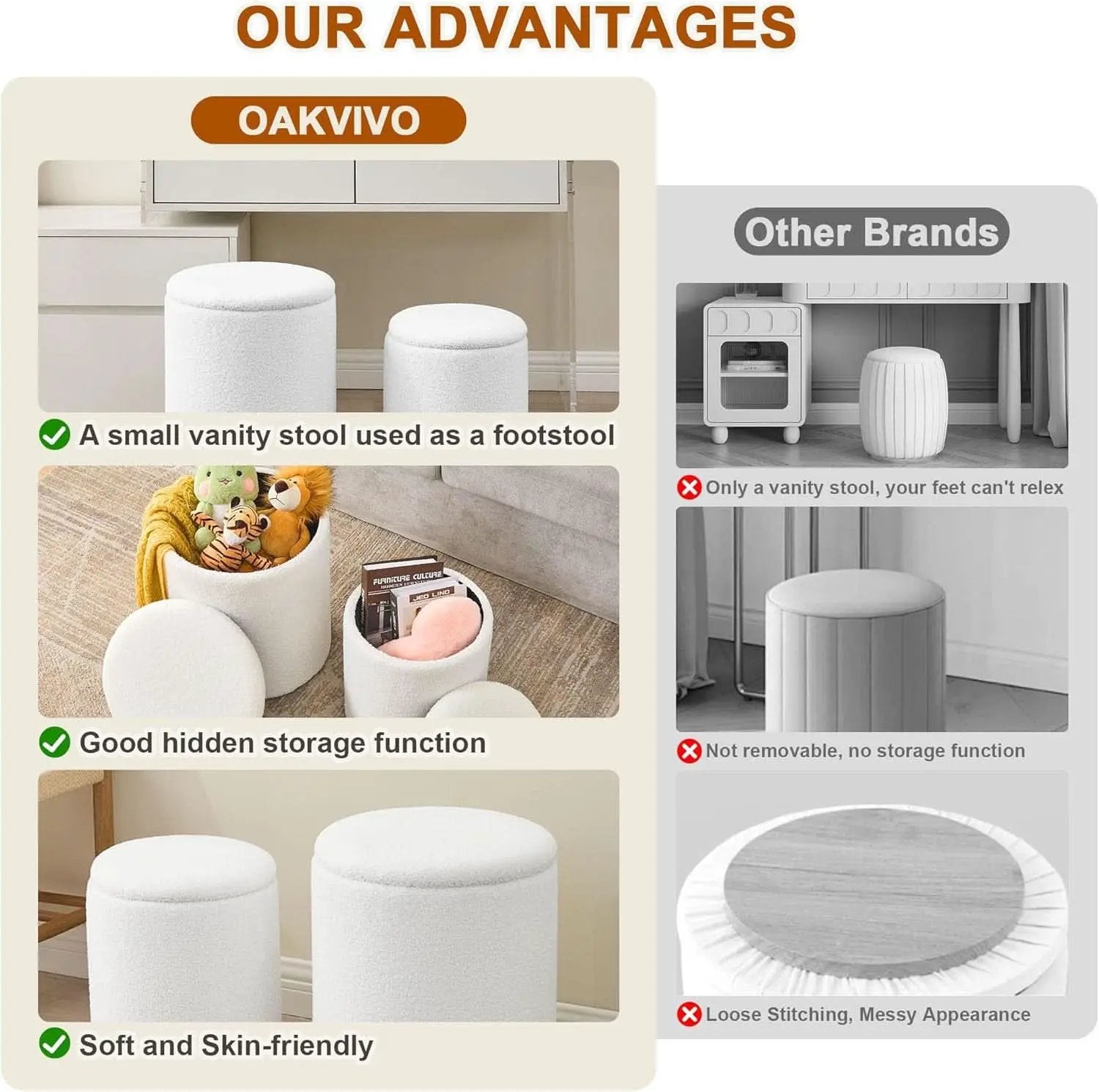 White Round Boucle Velvet Upholstered Storage Ottoman from PriceLows™