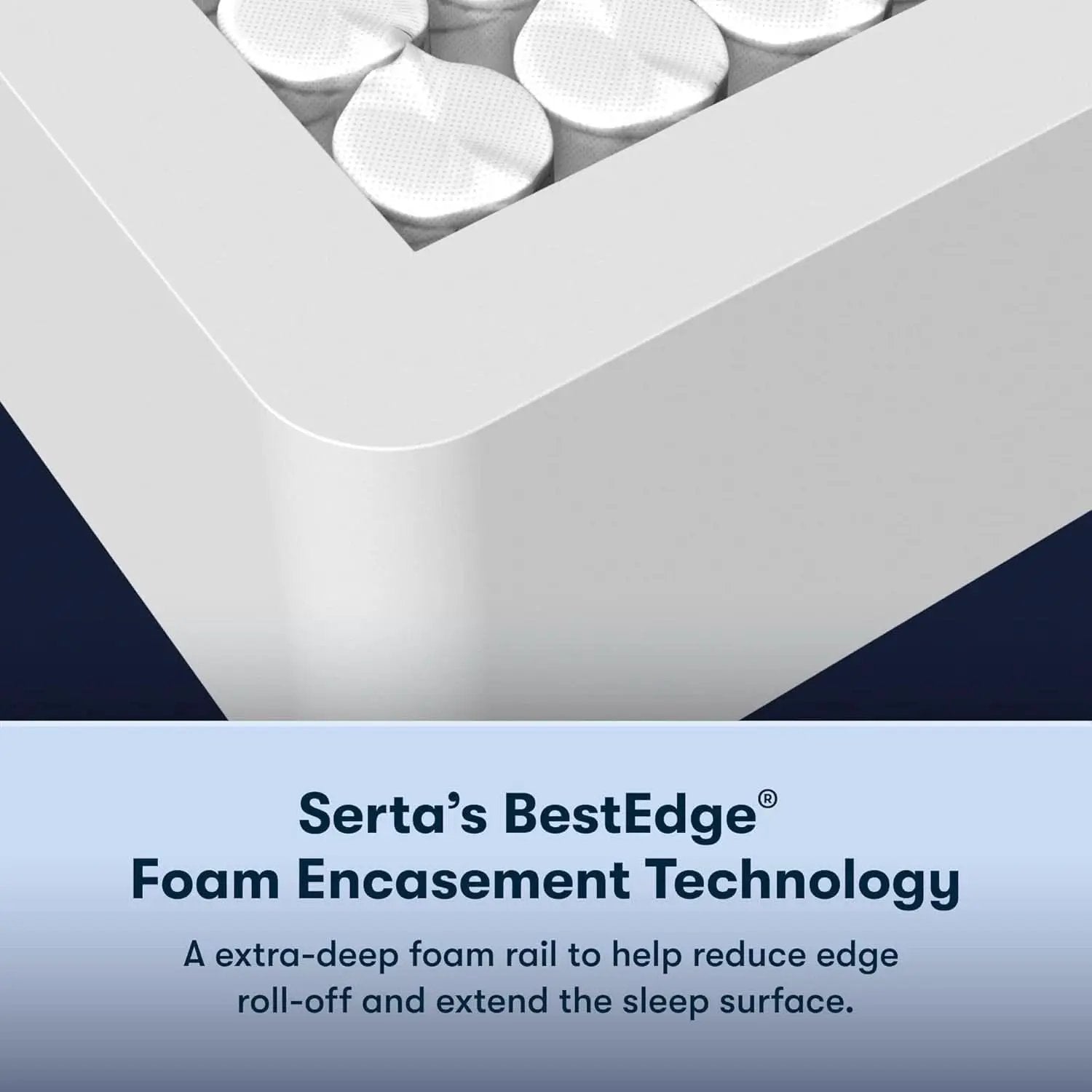 Queen Hybrid Mattress 12Inch Cooling Gel MemoryFoam from PriceLows™