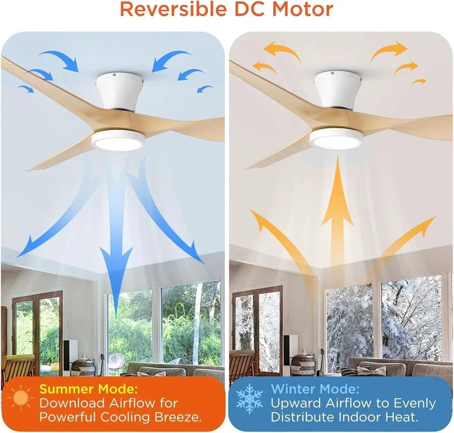 52 Inch Ceiling Fan With Light And Remote Low Profile from PriceLows™