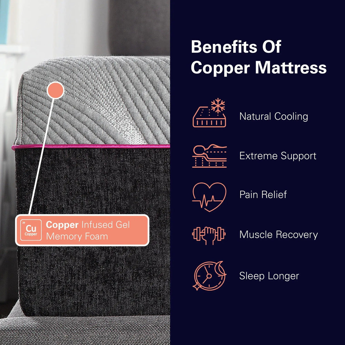 Memory Foam Mattress | 11 Inch Cooling Gel | Queen Size