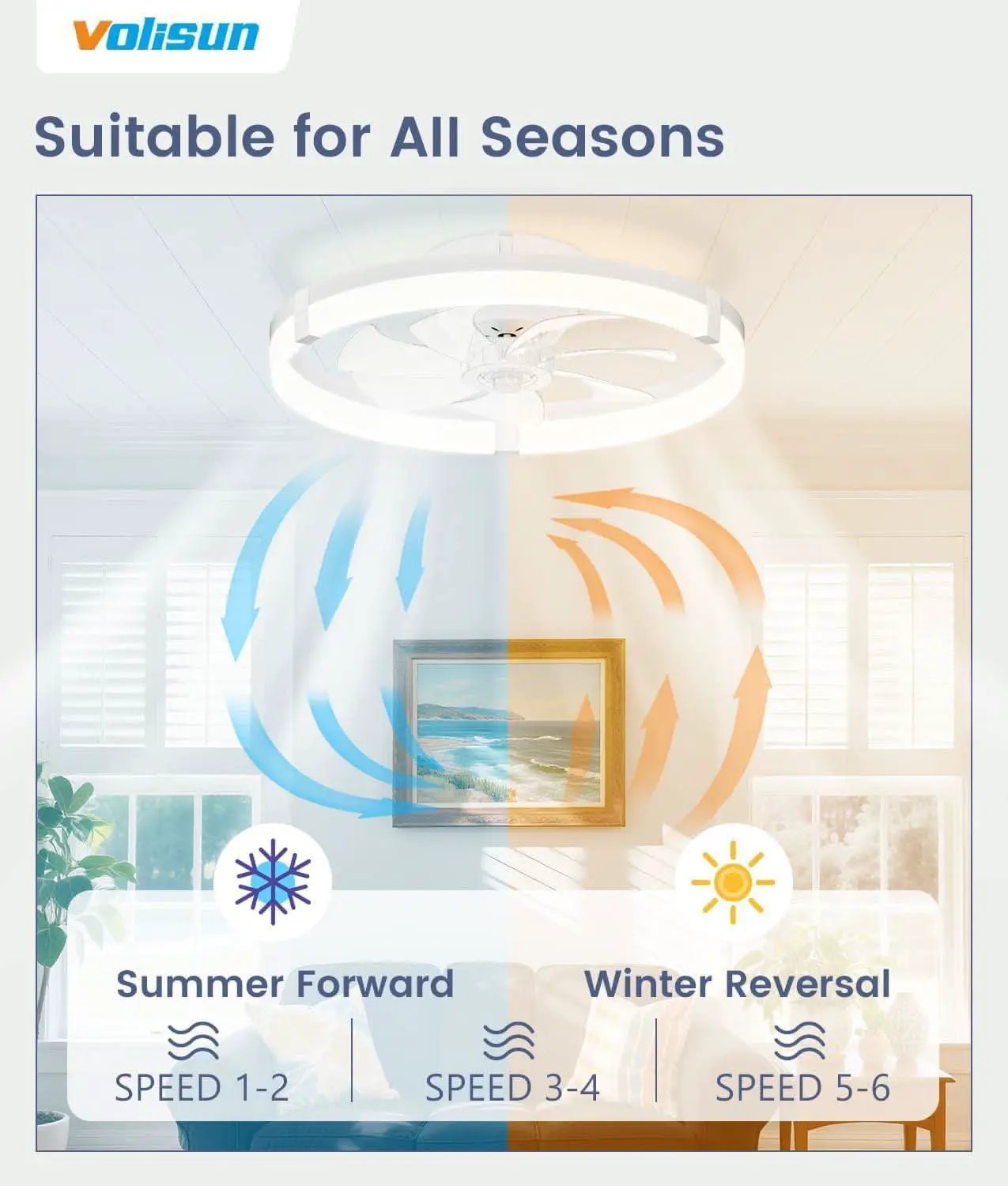 Flush Mount Ceiling Fan With Dimmable LED Lights White from PriceLows™