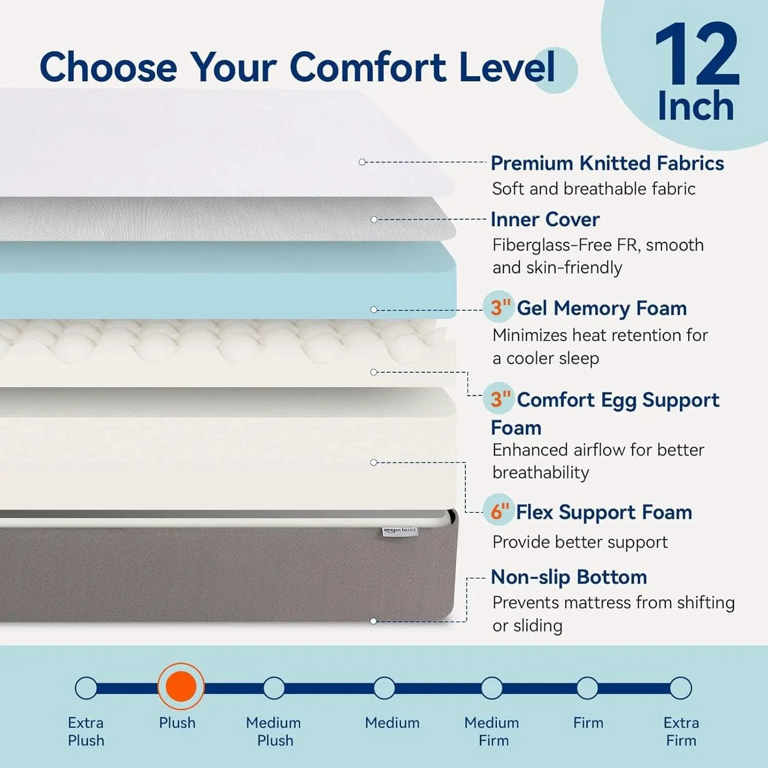 Memory Foam Mattress 12Inch Ultra Soft White Comfort from PriceLows™