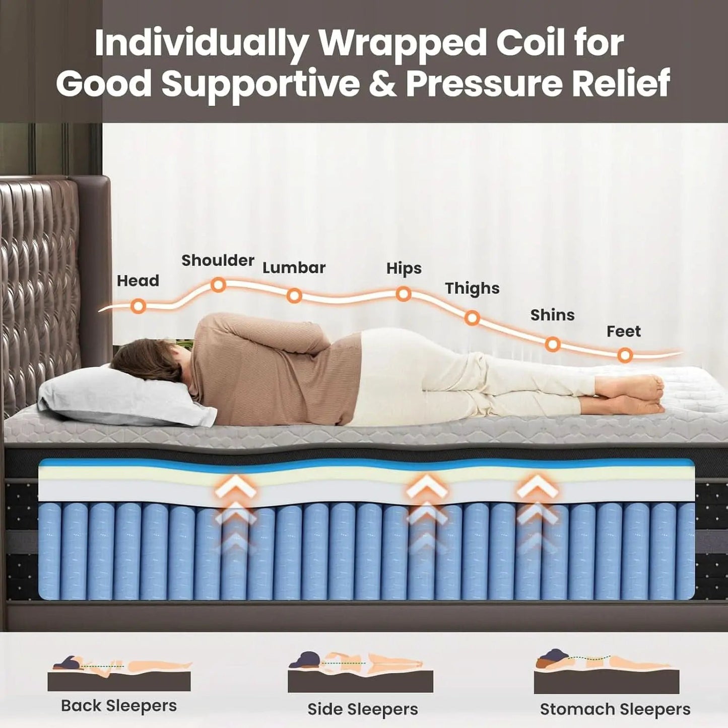 Queen Firm Hybrid Mattress Featuring Motion Isolation from PriceLows™