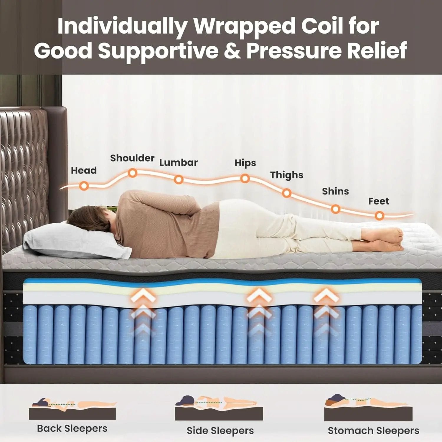 Queen Firm Hybrid Mattress Featuring Motion Isolation from PriceLows™
