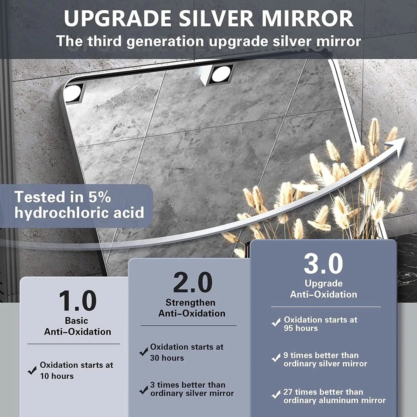 Brushed Silver Wall Mounted Bathroom Mirror 30x40 Inches from PriceLows™