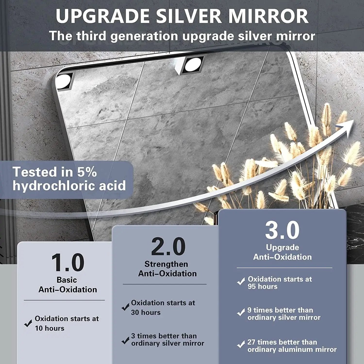 Brushed Silver Wall Mounted Bathroom Mirror 30x40 Inches from PriceLows™