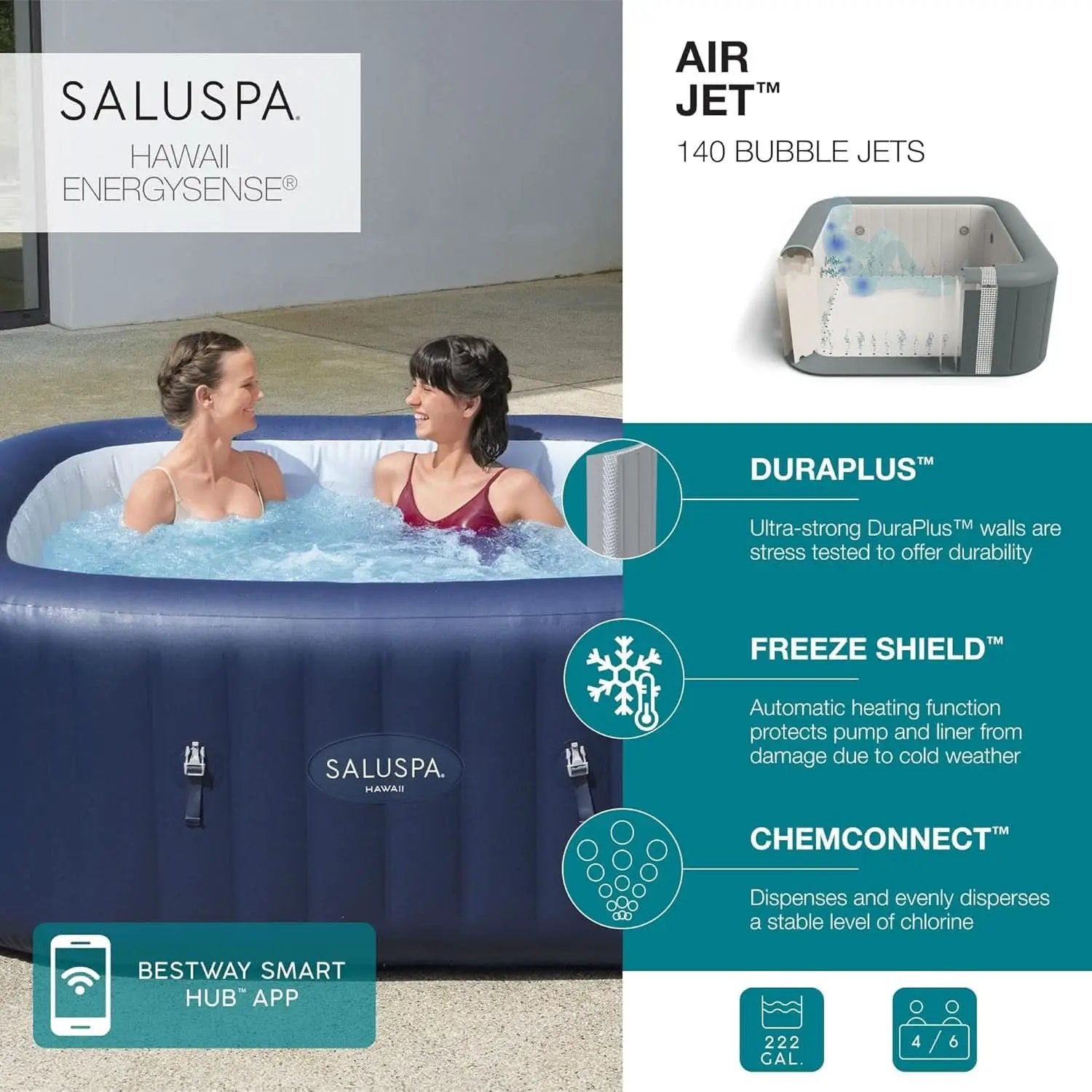 Blue 6 Person Inflatable Hot Tub Square With 140 Jets from PriceLows™
