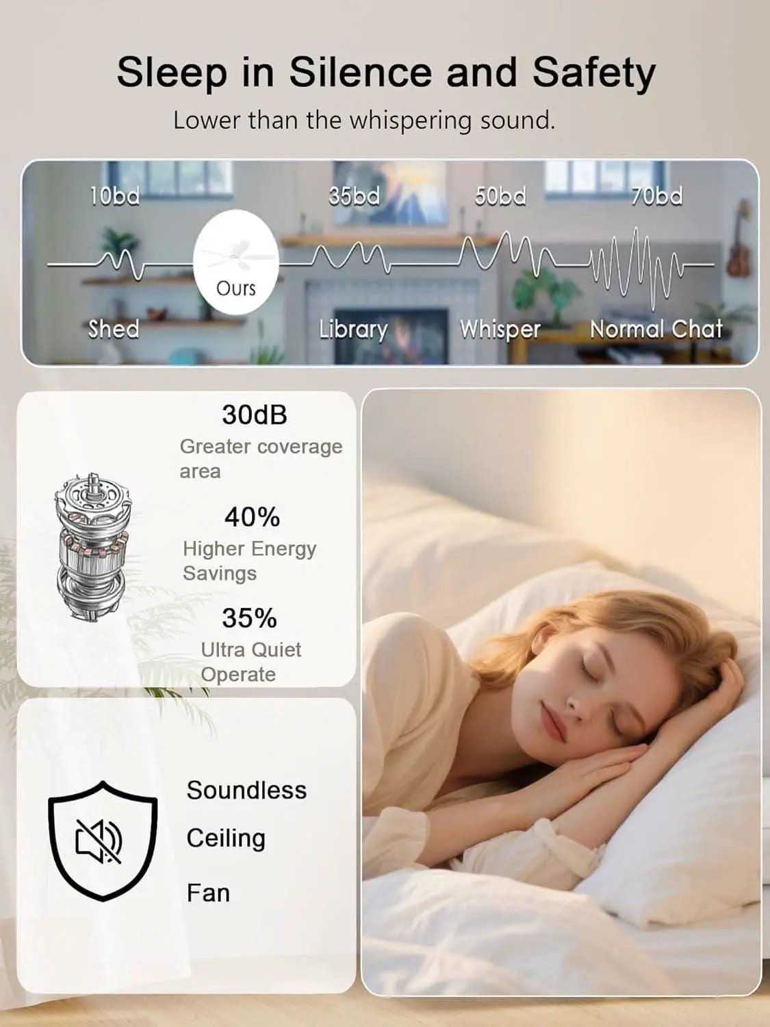 52 Inch Flush Mount Ceiling Fan Remote App Control from PriceLows™