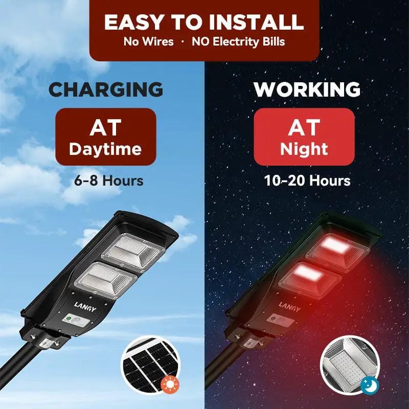 Solar Red Light | Motion Activated | Hog And Deer Hunting