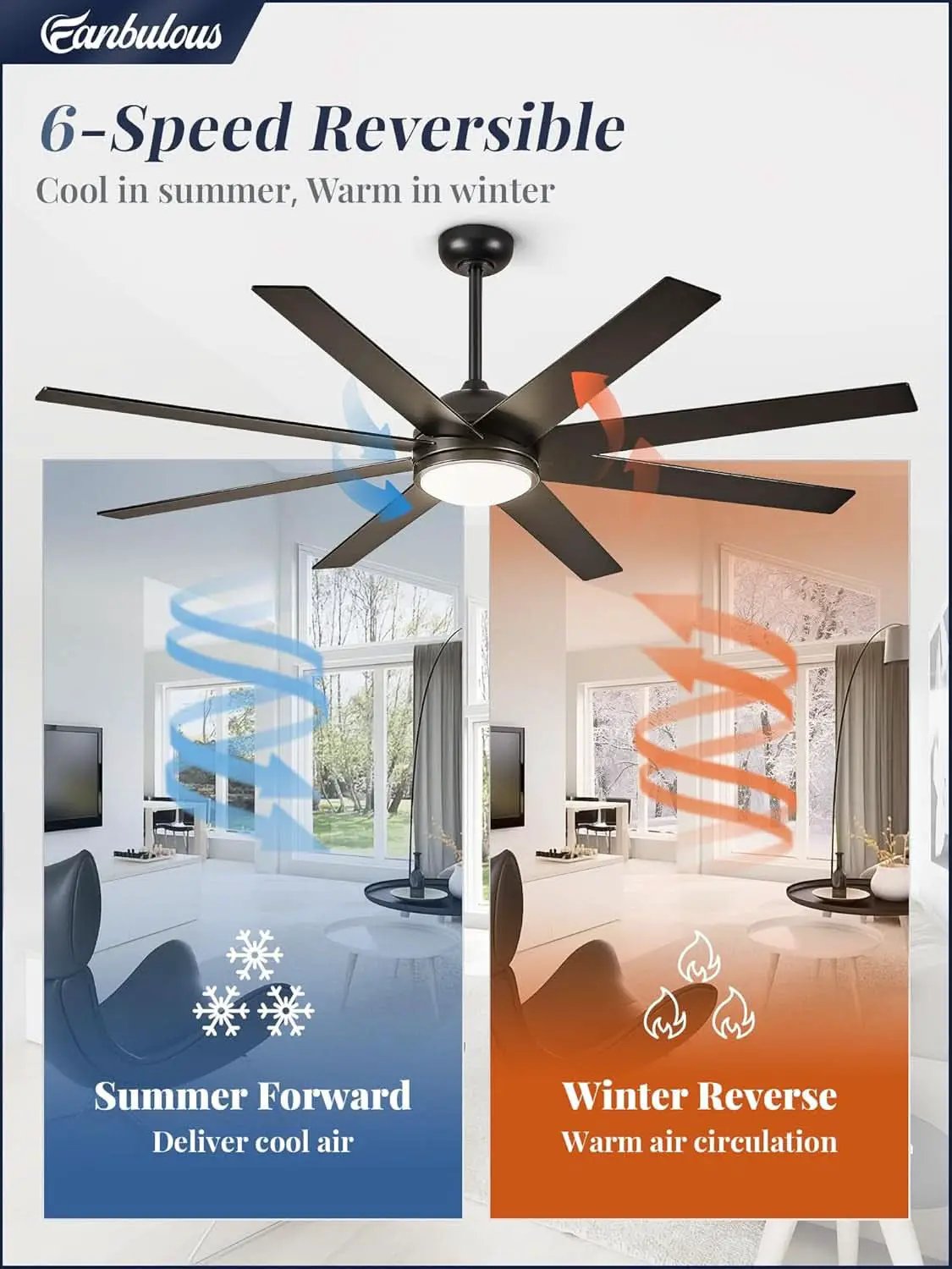 72 Inch Black Outdoor Ceiling Fan With Light And Remote from PriceLows™