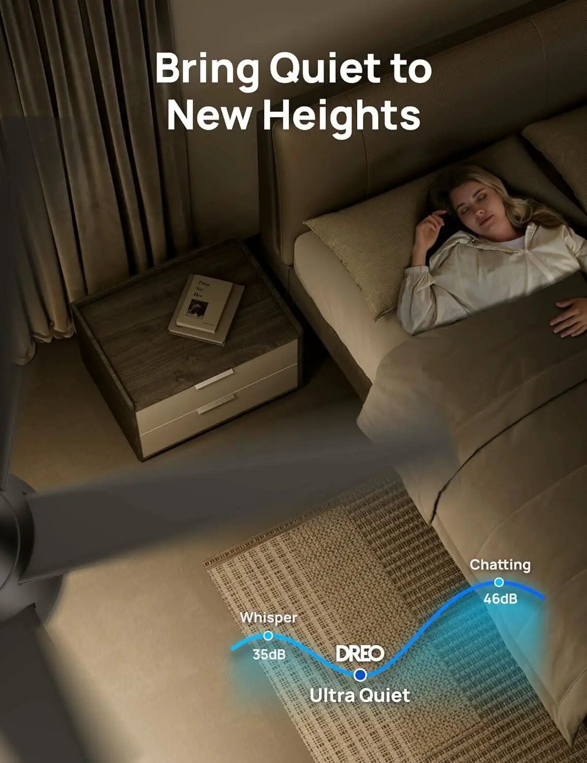 52 Inch Ceiling Fan With Dimmable LED Lights Remote from PriceLows™