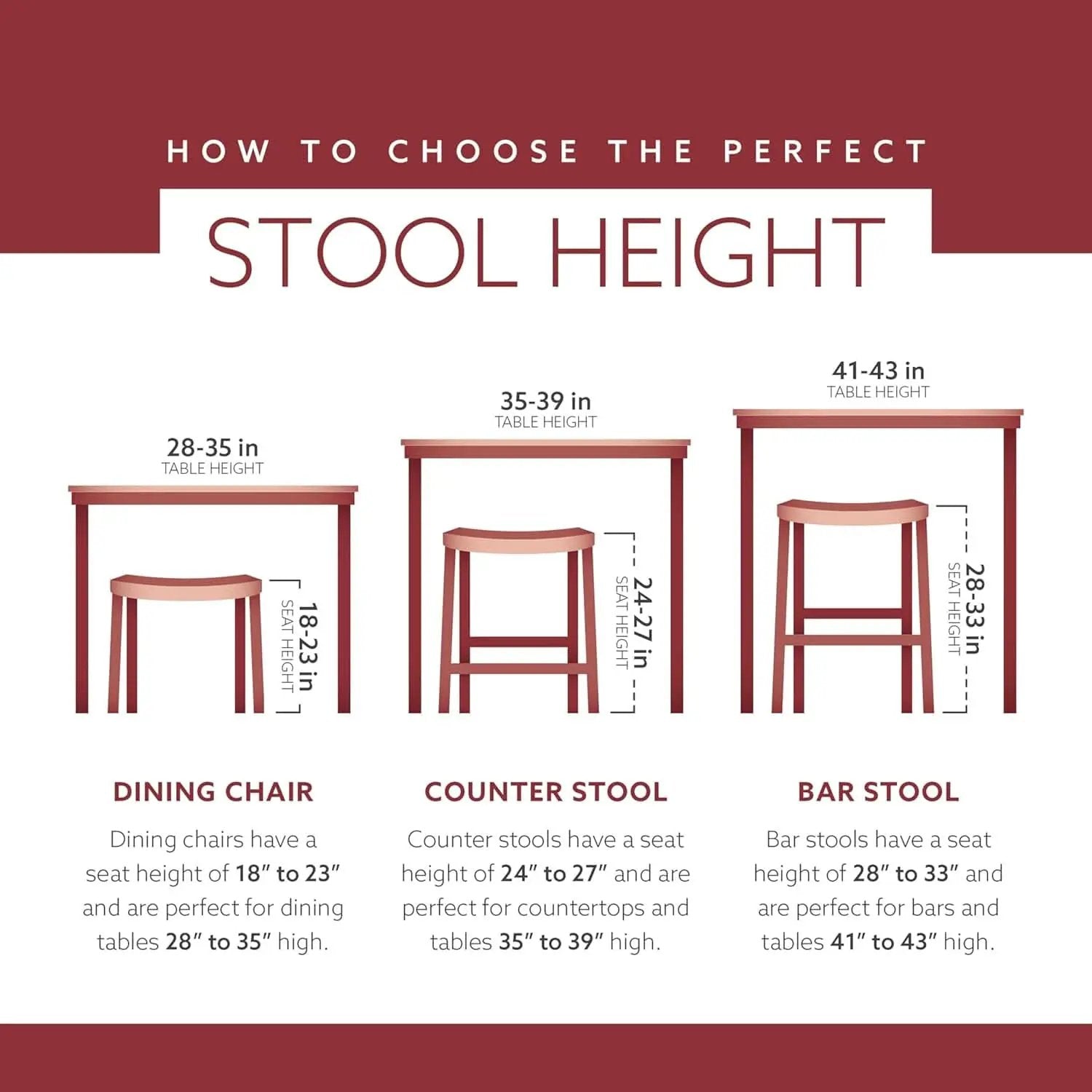 Zeke Grey Wash 24 Inch Counter Stool Round Seat Modern from PriceLows™