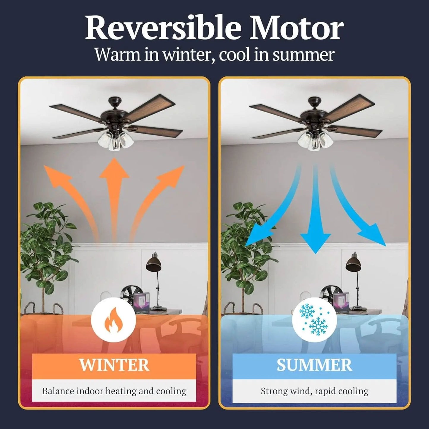 52 Inch Farmhouse LED Ceiling Fan Oil Rubbed Bronze from PriceLows™