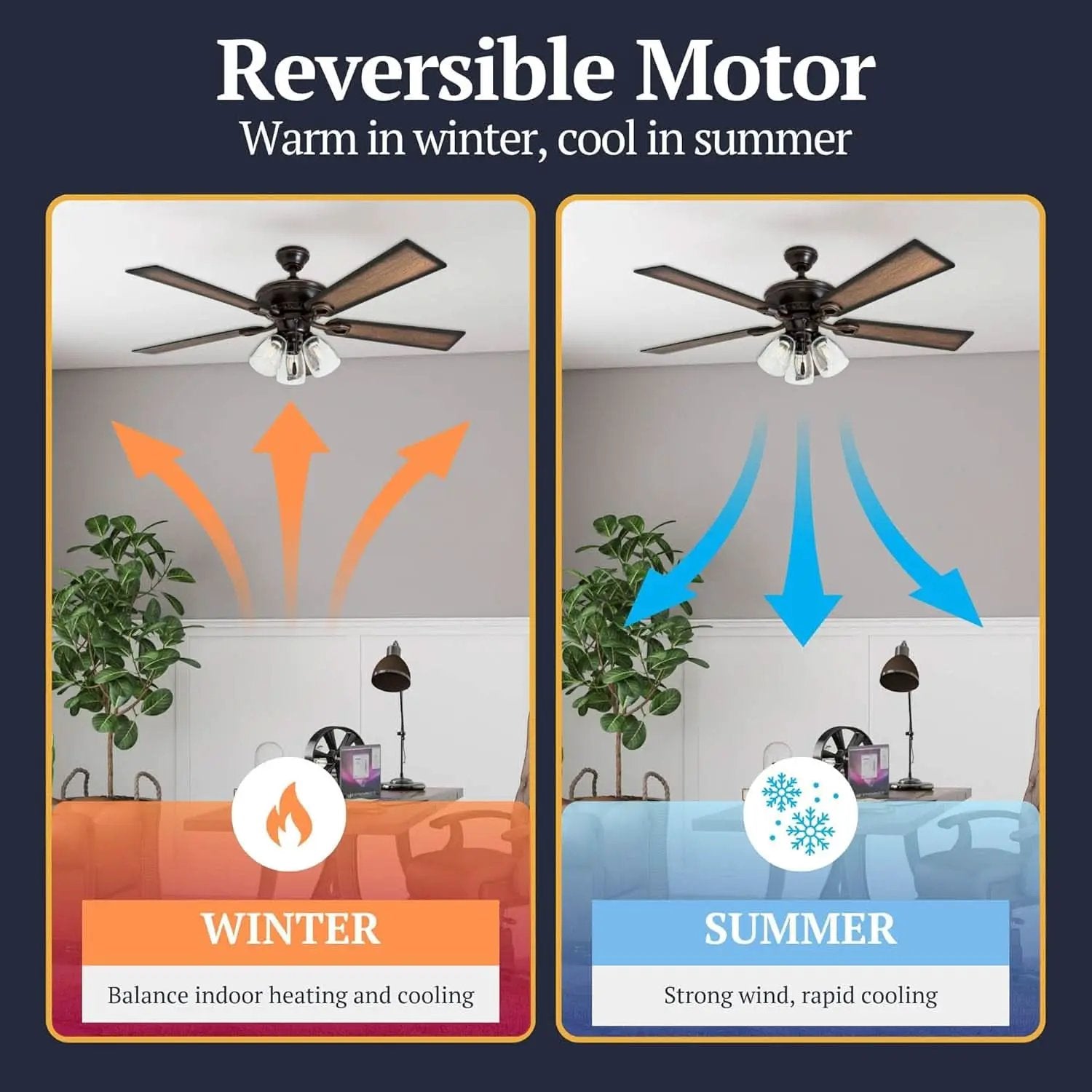 52 Inch Farmhouse LED Ceiling Fan Oil Rubbed Bronze from PriceLows™