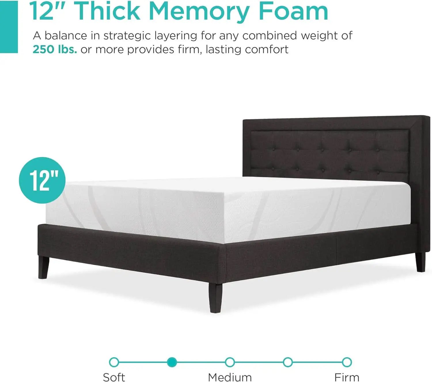Full Size Charcoal Memory Foam Mattress Triple Layer from PriceLows™