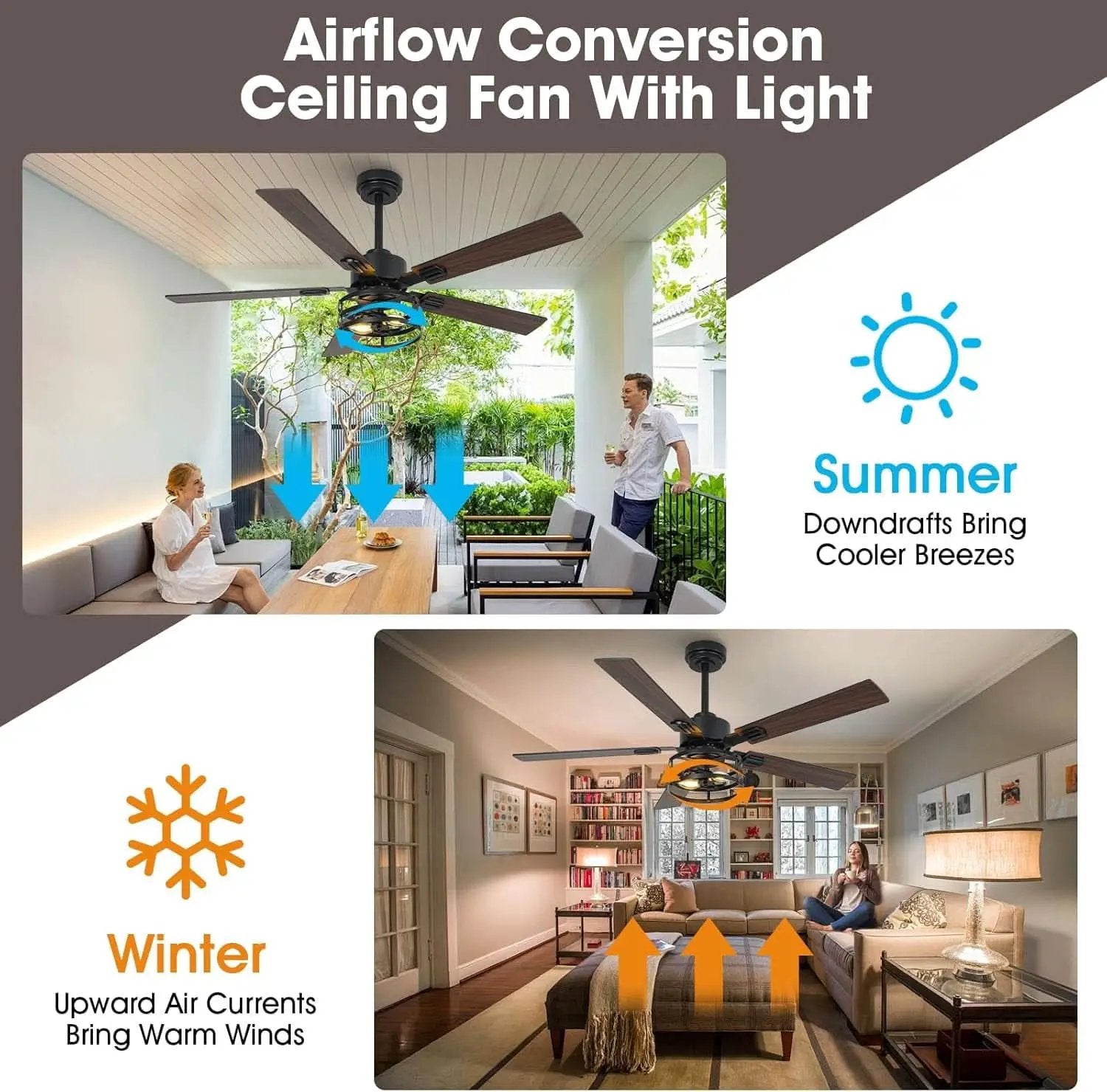 52 Inch Outdoor Ceiling Fan With Remote And Lights from PriceLows™