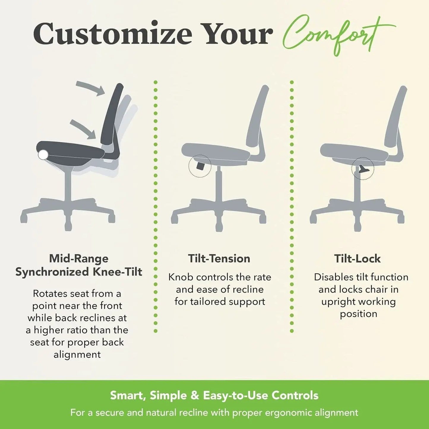 Wave High Back Ergonomic Office Chair Leather Seat from PriceLows™