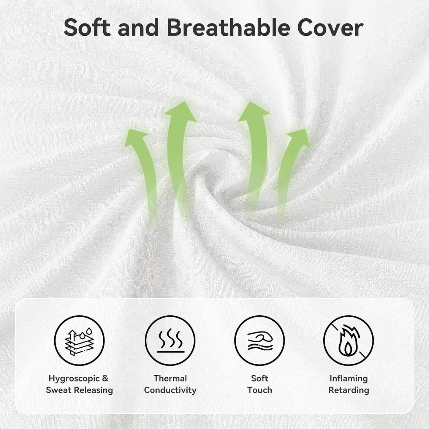 King Size Mattress With Pocket Springs Temperature Regulated from PriceLows™