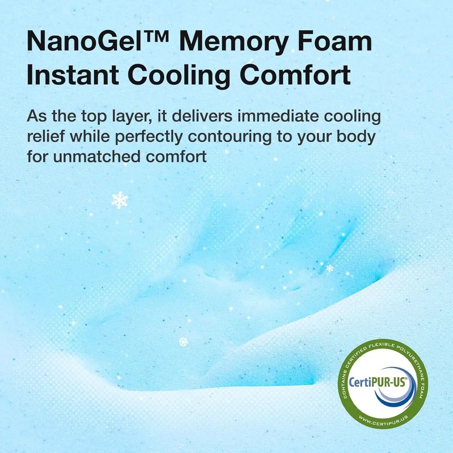 Queen Nano Gel Memory Foam Mattress Cooling Technology from PriceLows™