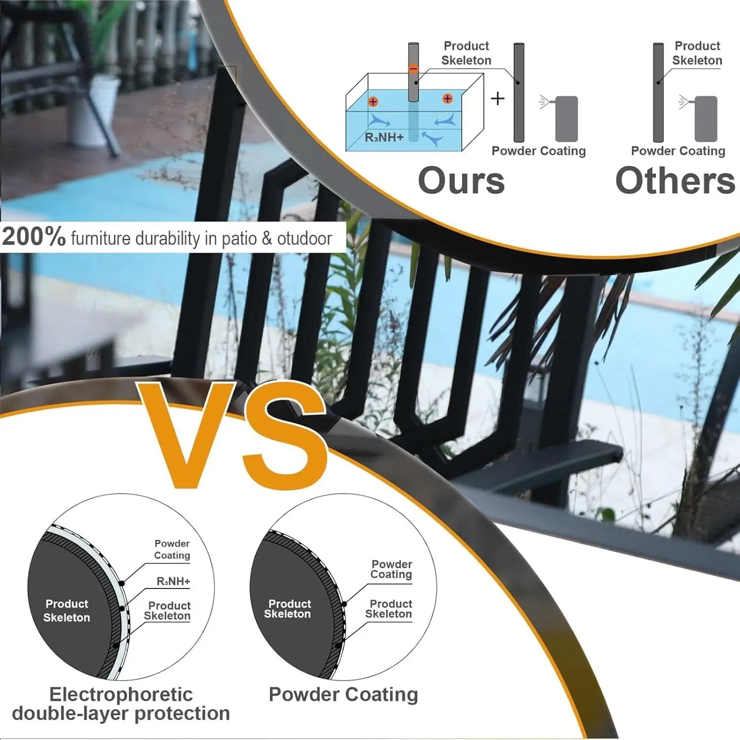 5 Piece Metal Patio Dining Set 37 In Table And 4 Chairs from PriceLows™