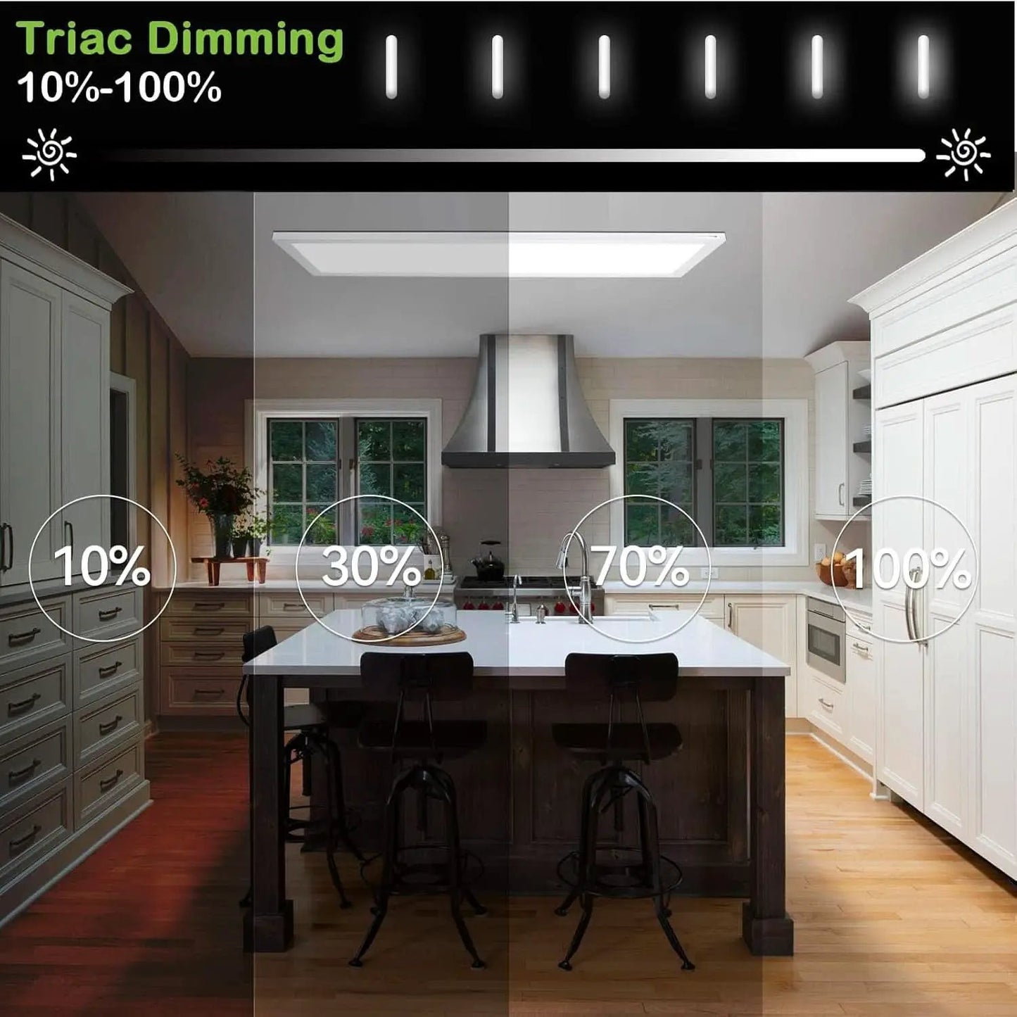 1X4 Ft Led Flat Panel Light Dimmable Selectable Color Temperature Ultra Slim Flush Mount Ceiling Lamp 4800 Lm 48W 2 Pack from PriceLows™