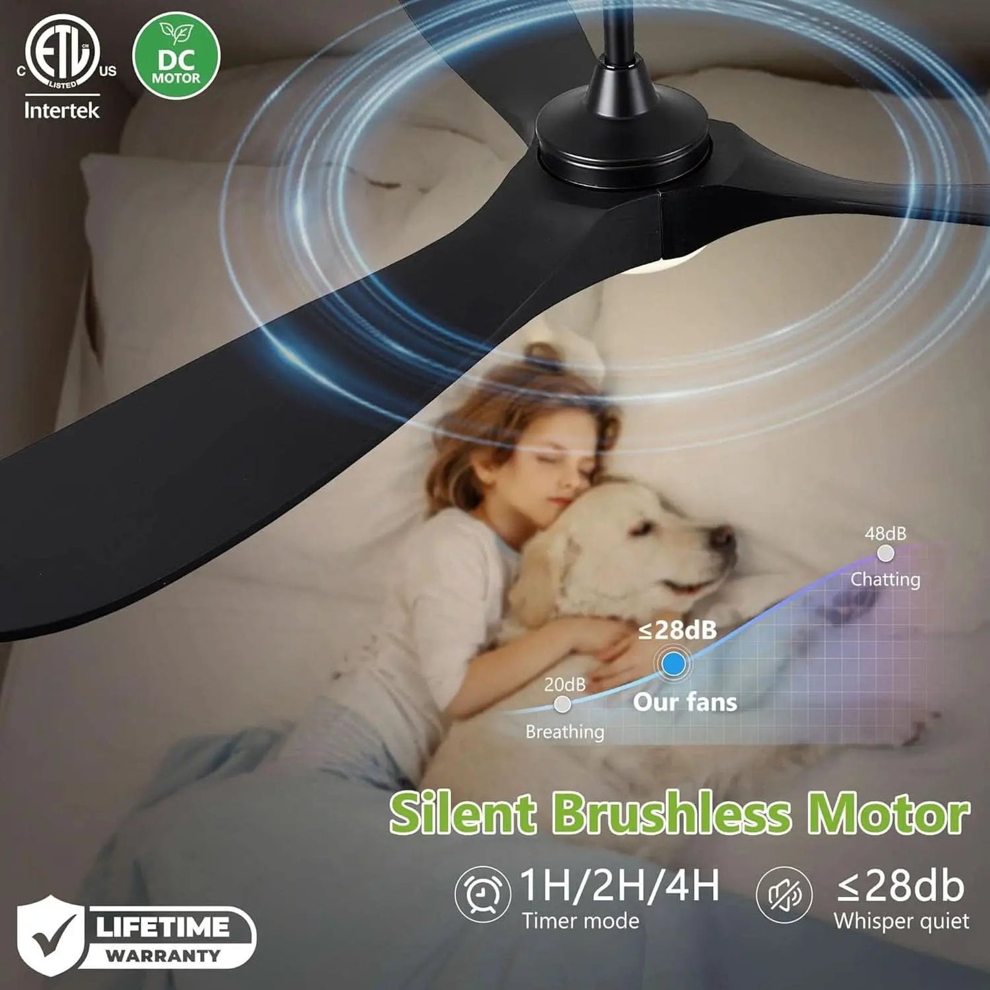 52 Inch Matte Black Ceiling Fan With Remote Walnut Blades from PriceLows™