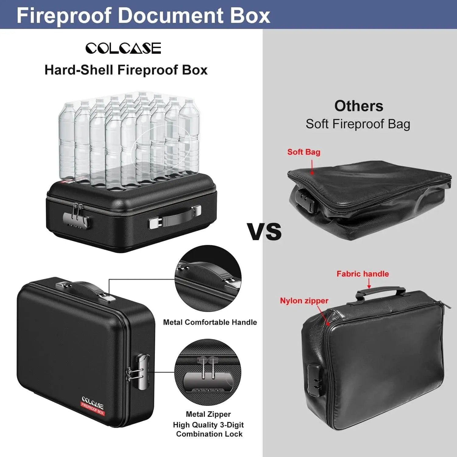 Fireproof Document Box Hard Shell Lock UL Certified from PriceLows™