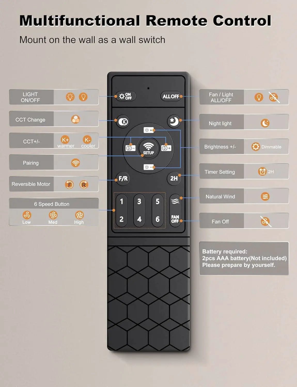 52 Inch Flush Mount Ceiling Fan With Remote App Control from PriceLows™