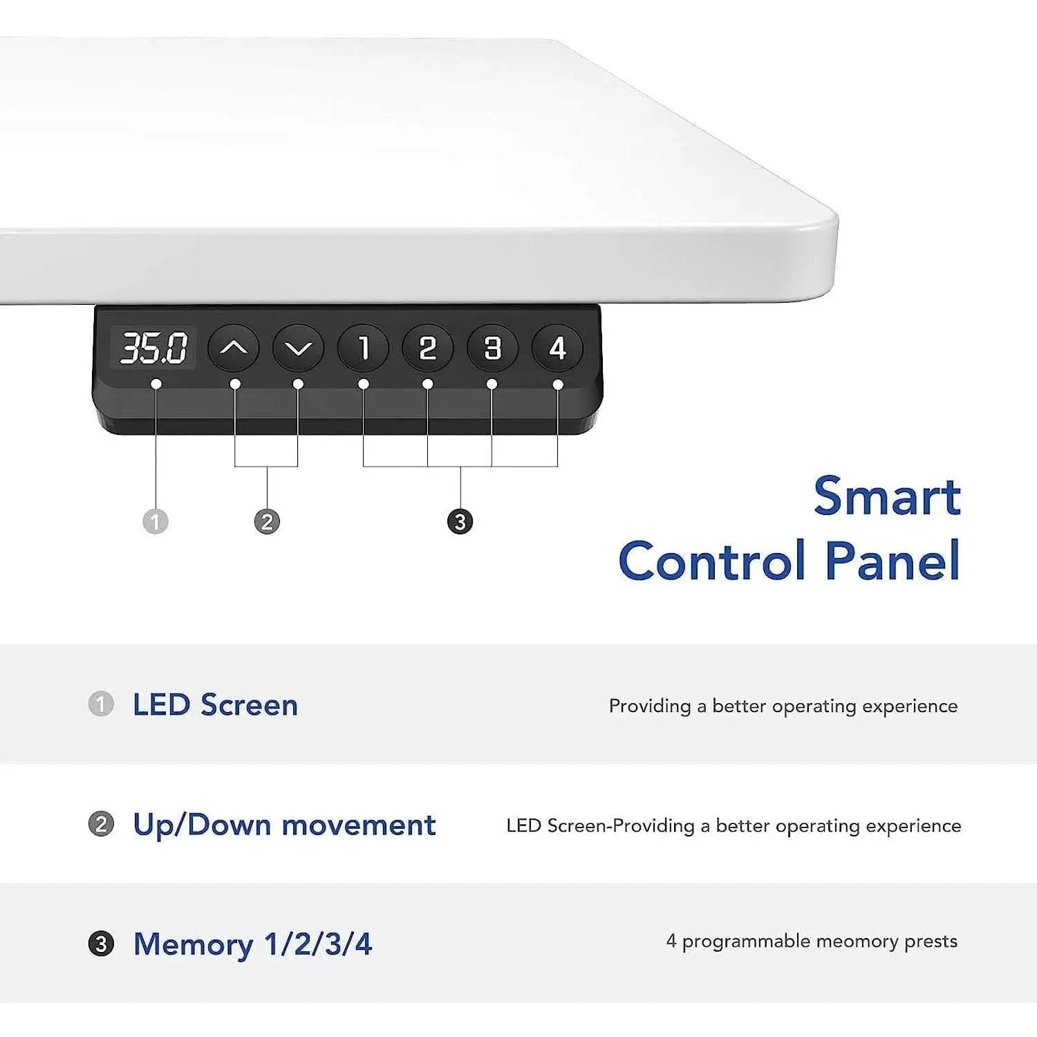 Electric Standing Desk With Memory Controller 55x28 Inches from PriceLows™