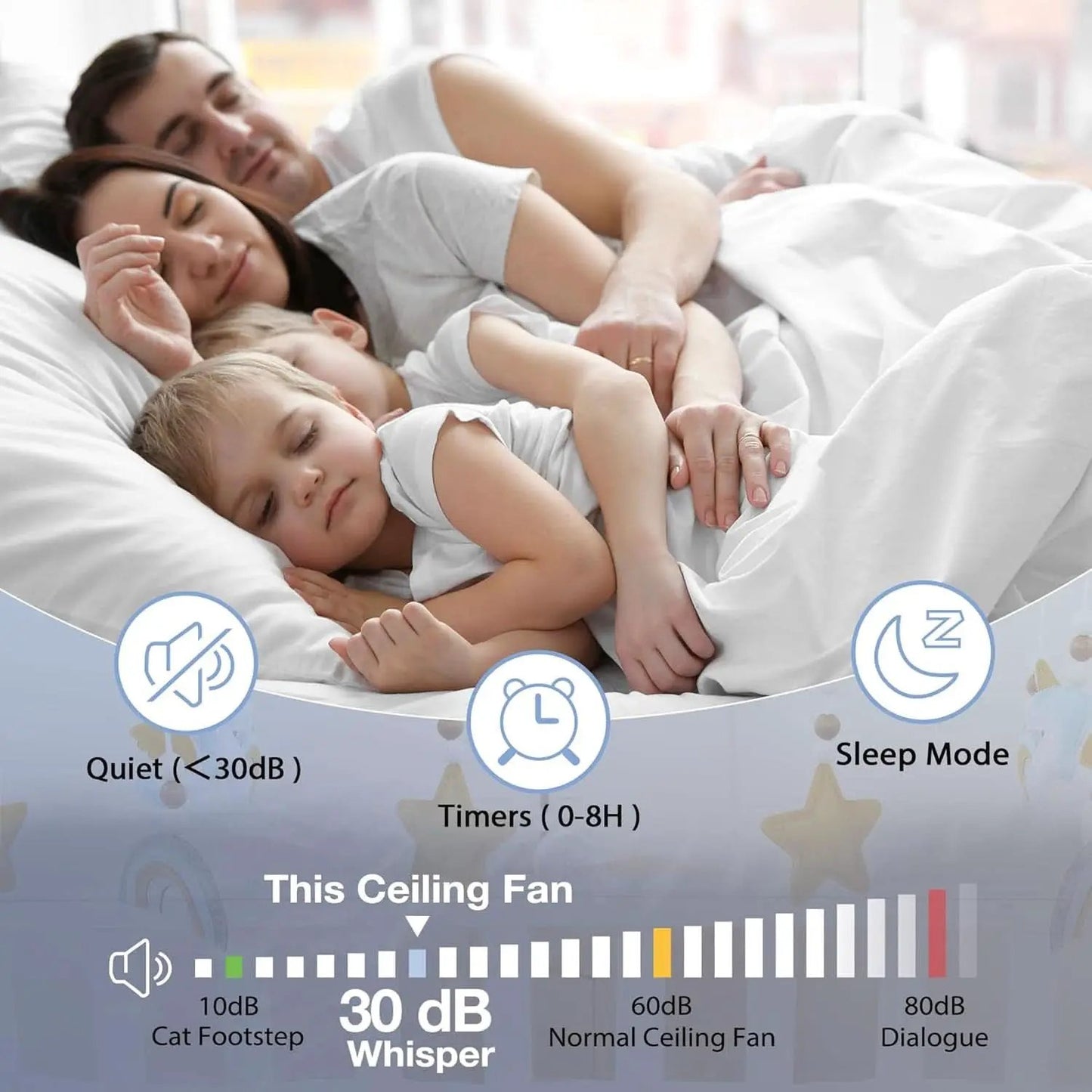 52 Inch Smart Low Profile Ceiling Fan With Remote Control from PriceLows™