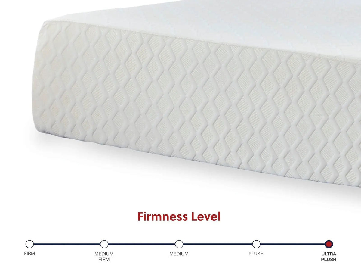 Chime 12 Inch Memory Foam Mattress | Thick Memory Foam Layer | Pressure Relief | Twin Size