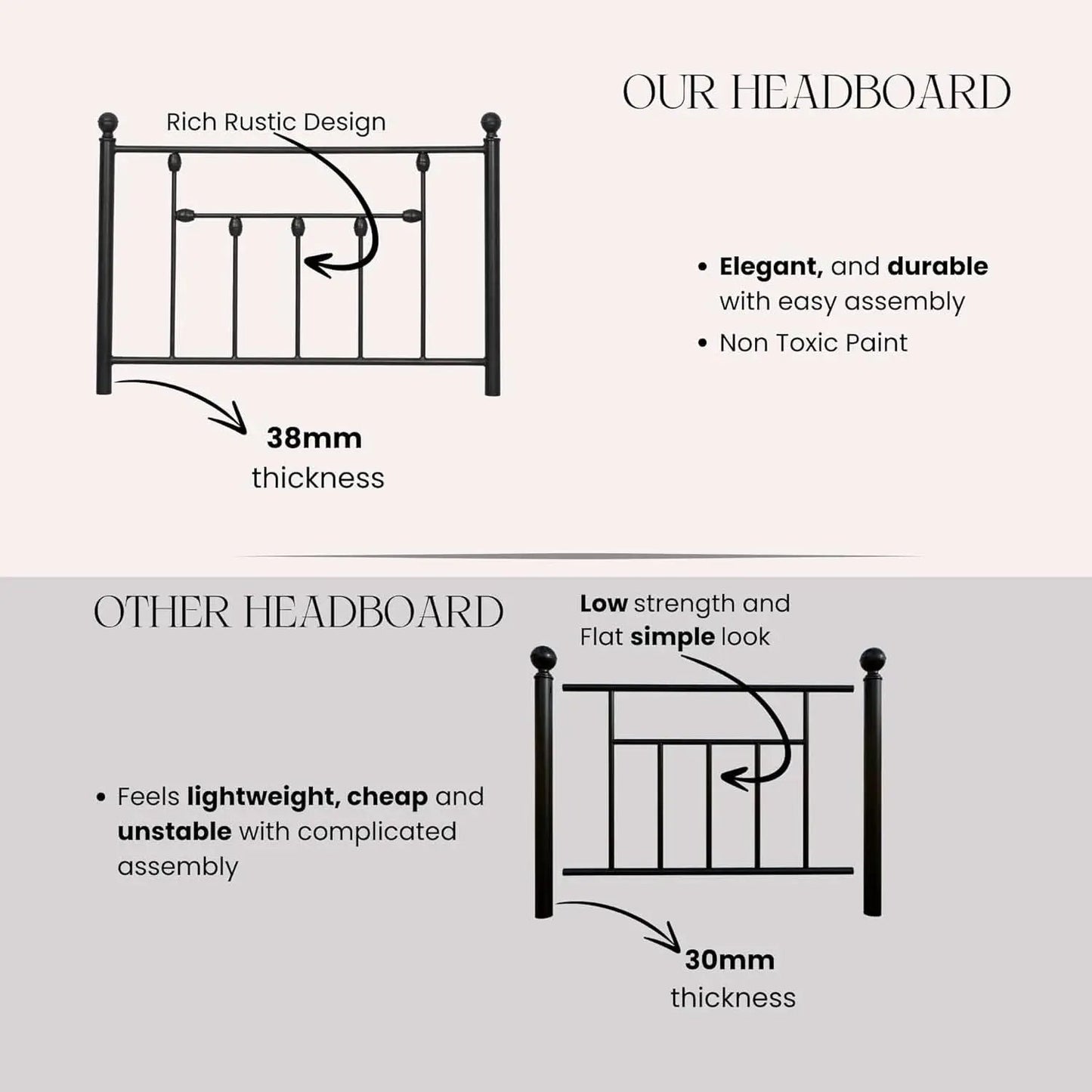 Victorian Twin Size Metal Bed Frame with Adjustable Headboard from PriceLows™