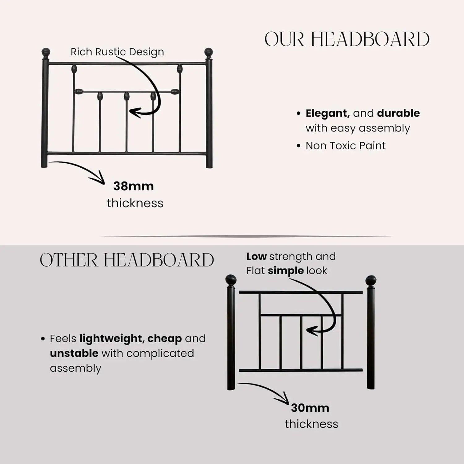 Victorian Twin Size Metal Bed Frame with Adjustable Headboard from PriceLows™