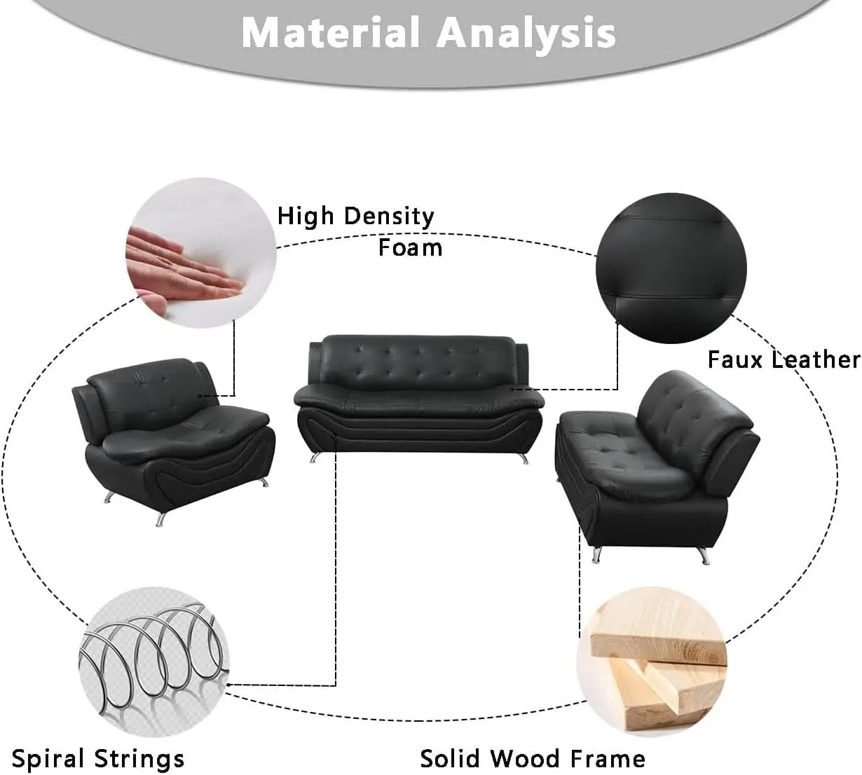 Black Leather Sofa Set With Loveseat For Living Room from PriceLows™