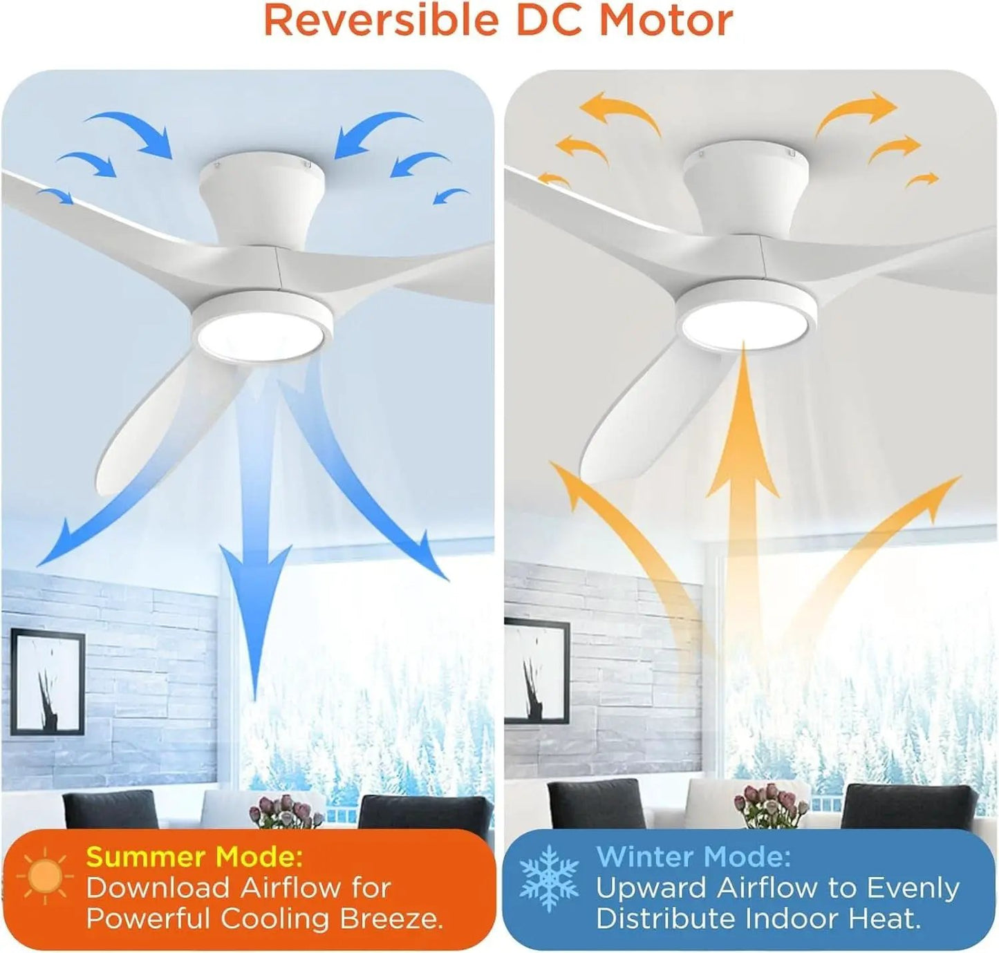 52 Inch Ceiling Fan With Remote And Quiet DC Motor For Bedroom And Living Room from PriceLows™